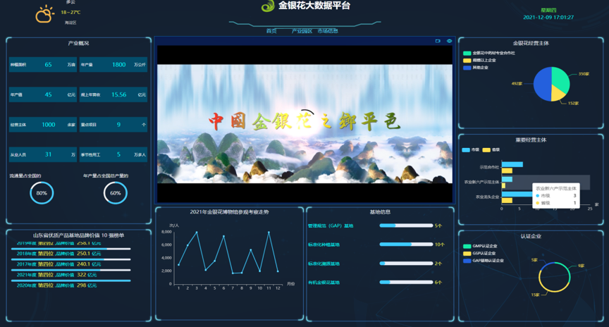 文朗润诚智慧农业