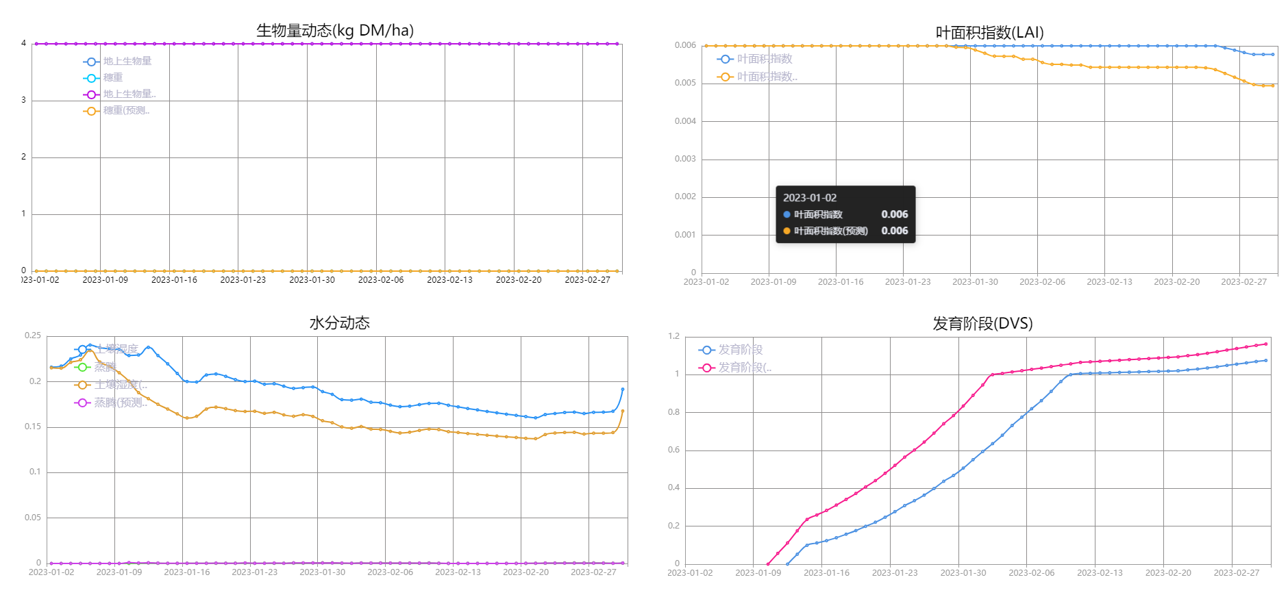 文朗润诚智慧农业